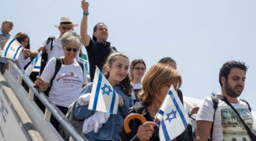خمسة الاف يهودي فرنسي هاجروا الى ( اسرائيل ) 2016
