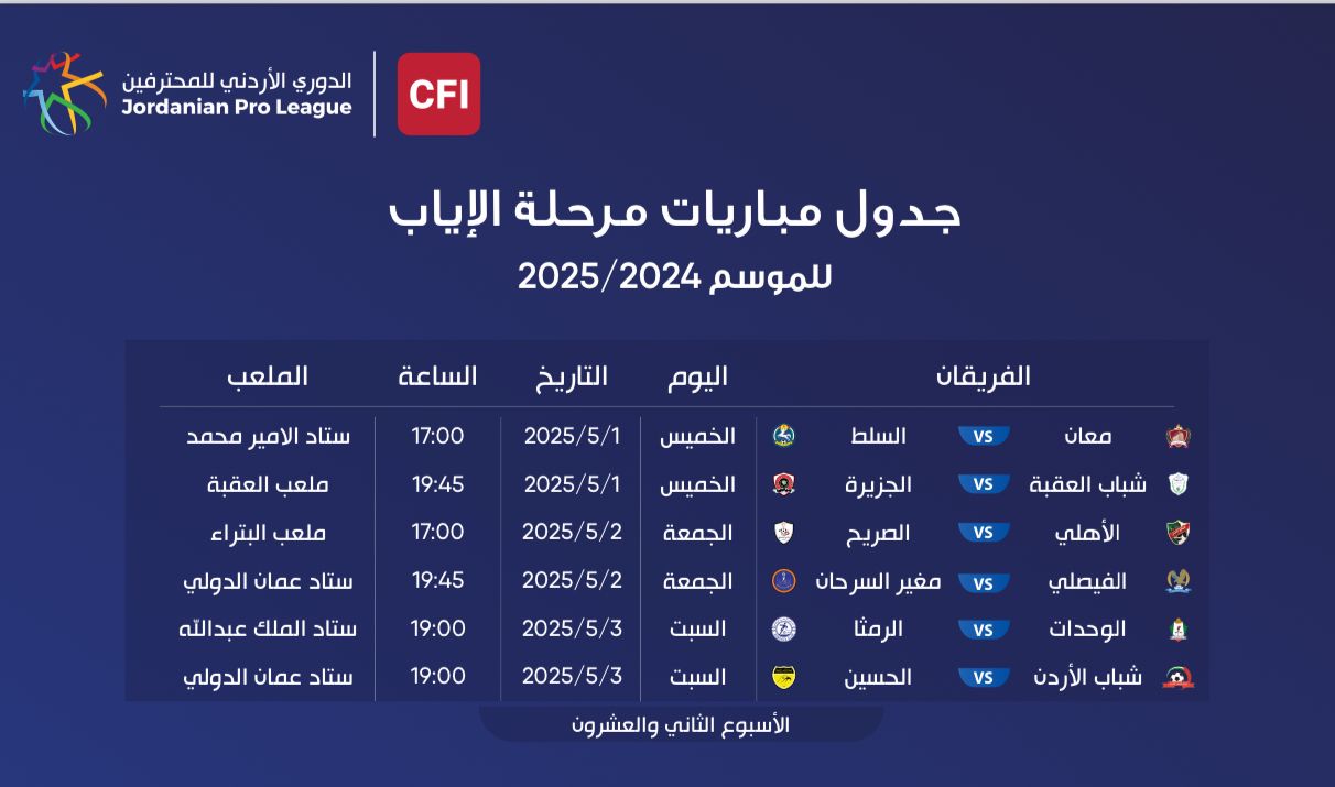 اصدار جدول مباريات الأسبوع الأخير من دوري المحترفين لكرة القدم