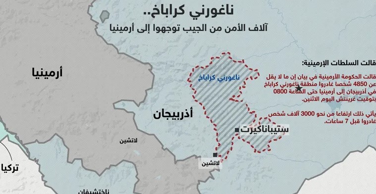 يريفان: 4850 شخصا غادروا ناغورني كراباخ إلى أرمينيا