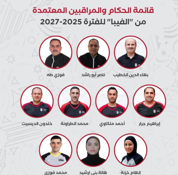 "فيبا" يعتمد 10 حكام أردنيين ضمن القائمة الدولية للفترة 2027-2025